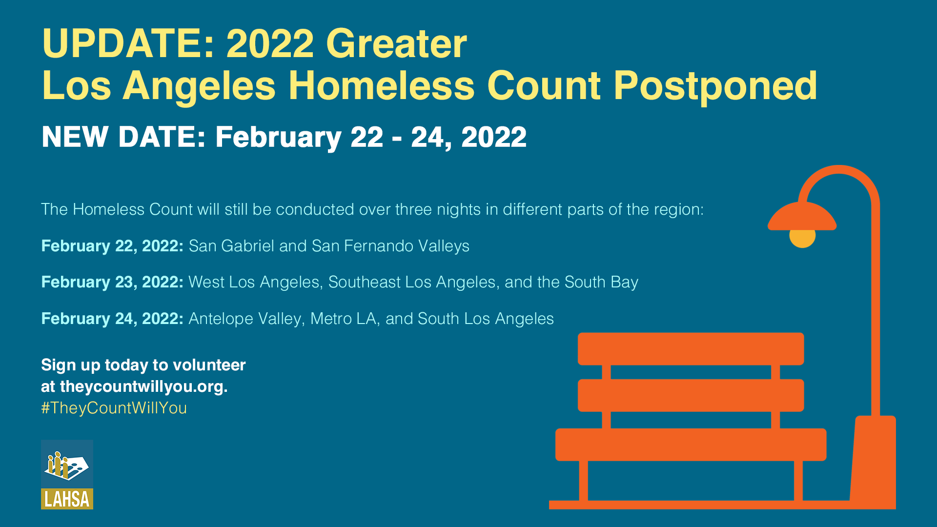 updated homeless count